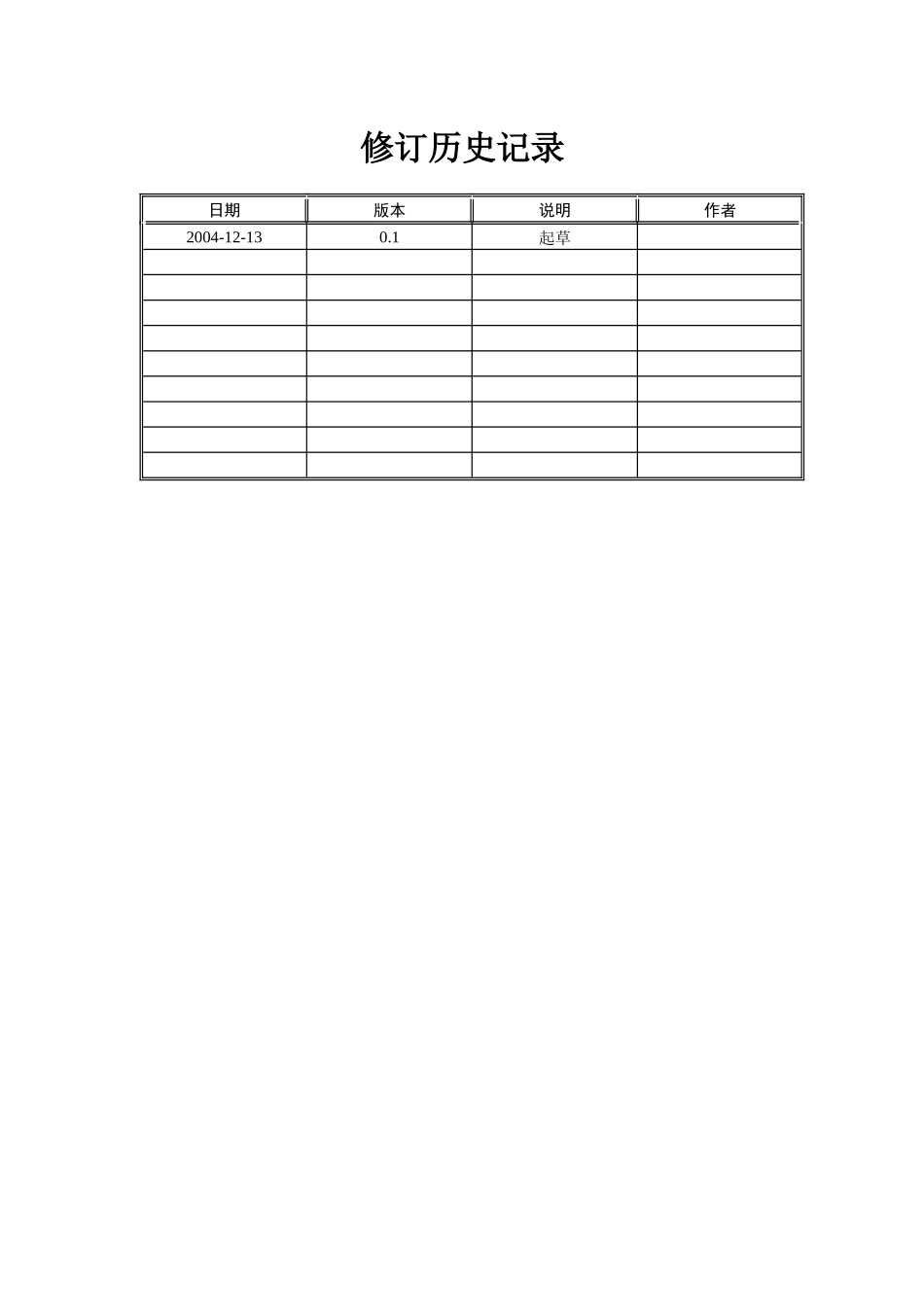 公司J2EE框架培训讲义_第2页