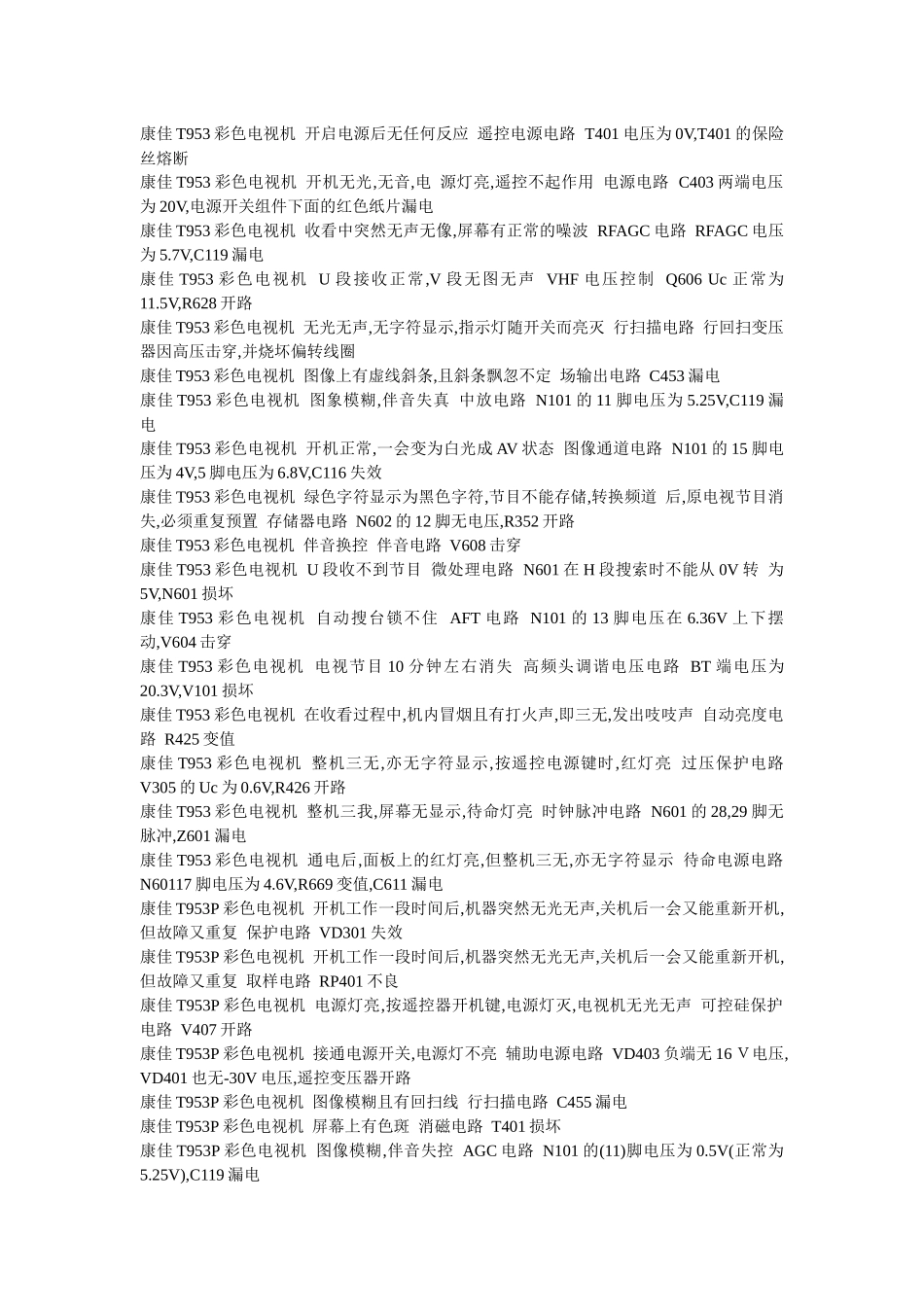 电视维修实例_第2页