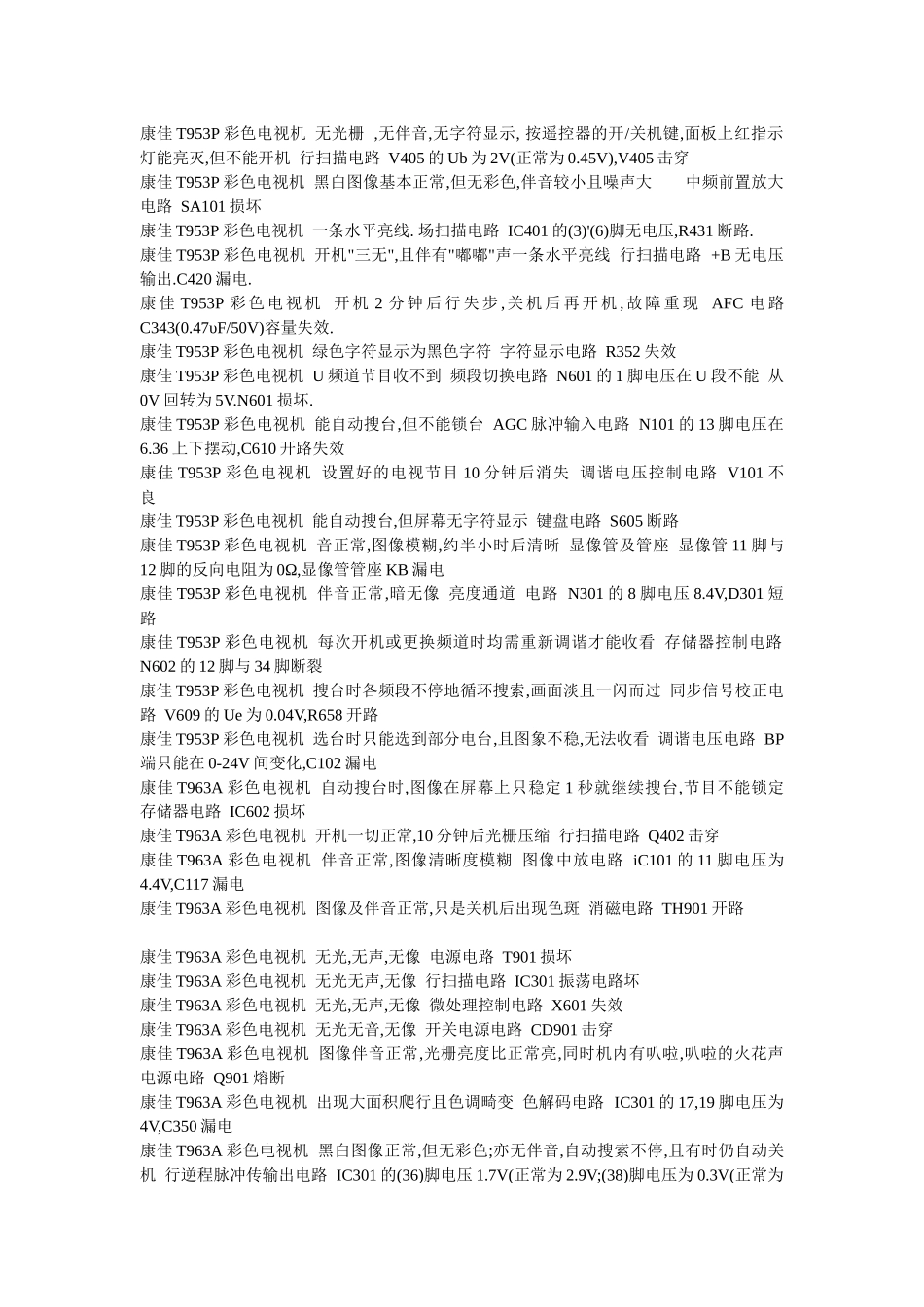 电视维修实例_第3页