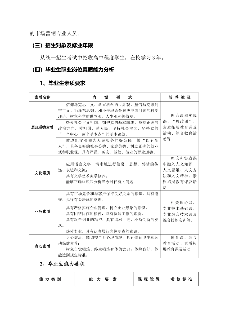 浅析市场营销专业人才培养方案_第2页
