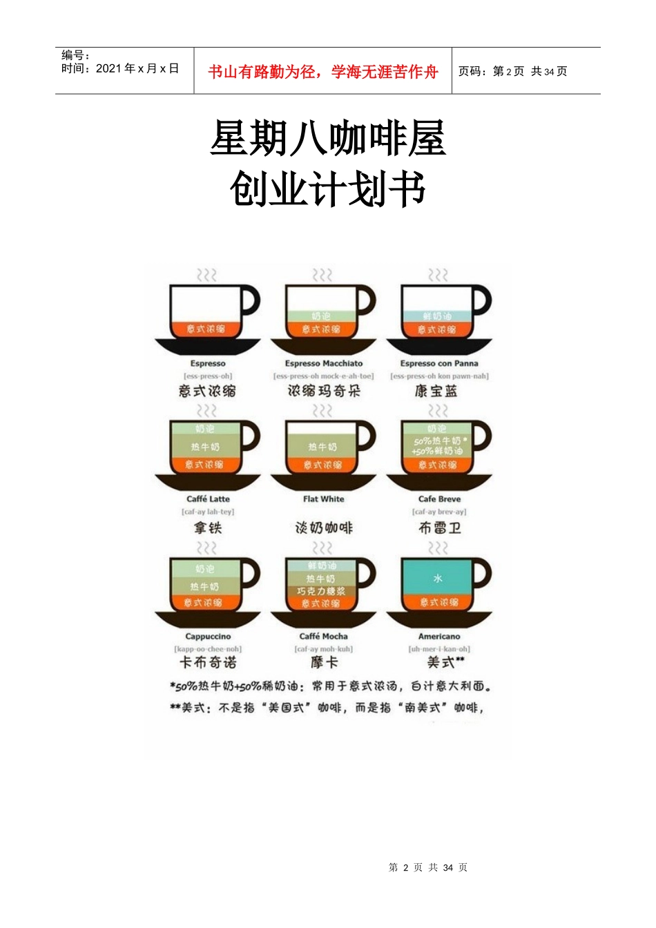 咖啡厅创业策划书_第2页