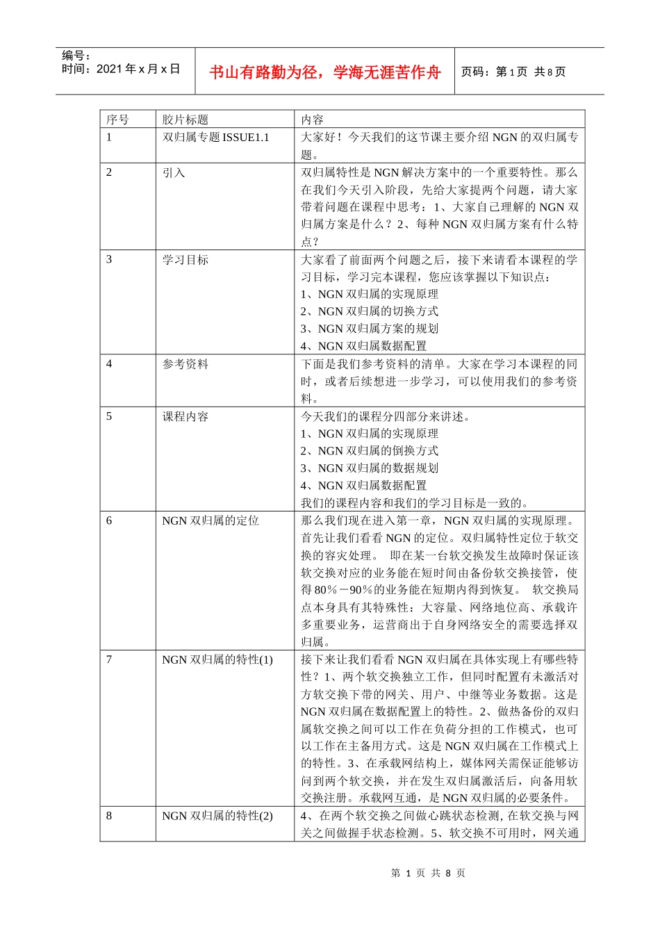 人力资源-2022NGN培训双归属专题高级培训胶片_第1页