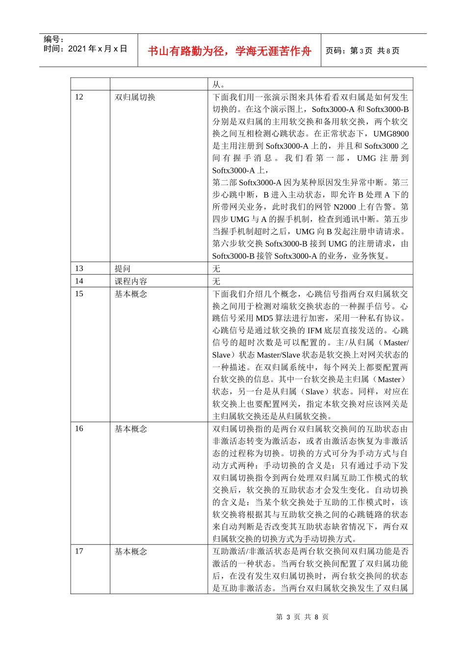 人力资源-2022NGN培训双归属专题高级培训胶片_第3页