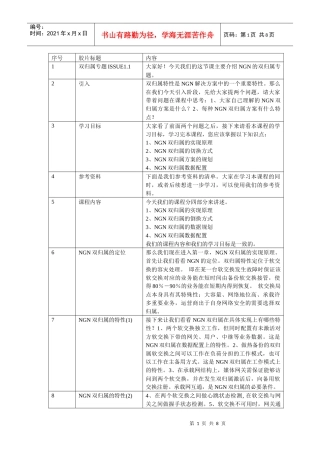 人力资源-2022NGN培训双归属专题高级培训胶片