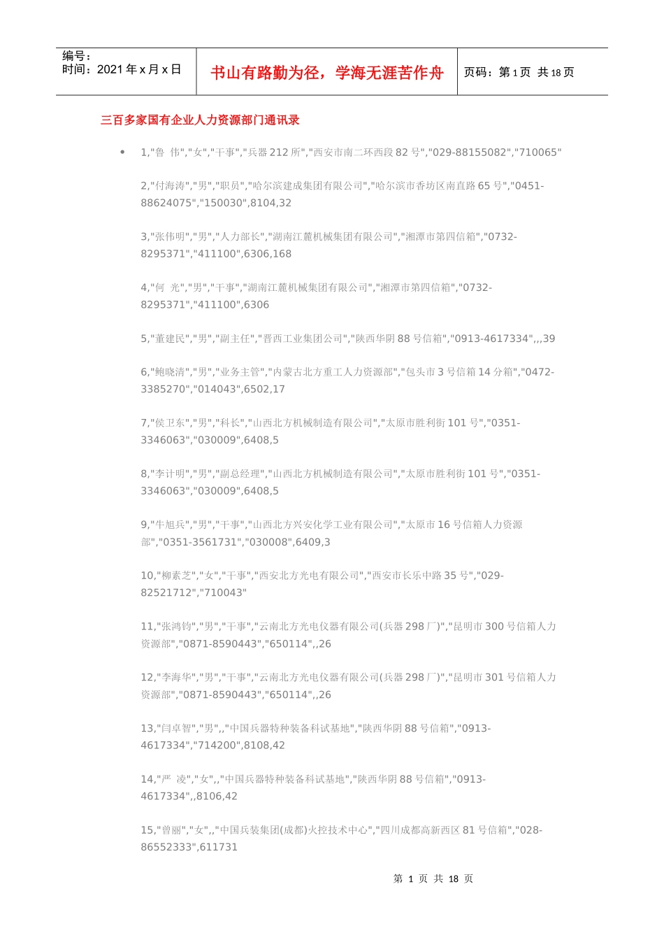 三百多家国有企业人力资源部门通讯录_第1页
