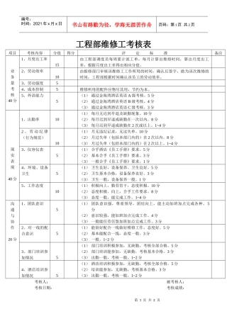 工程部维修工考核表