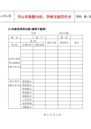 人力资源-202225年终考评评分表（领导干部用)