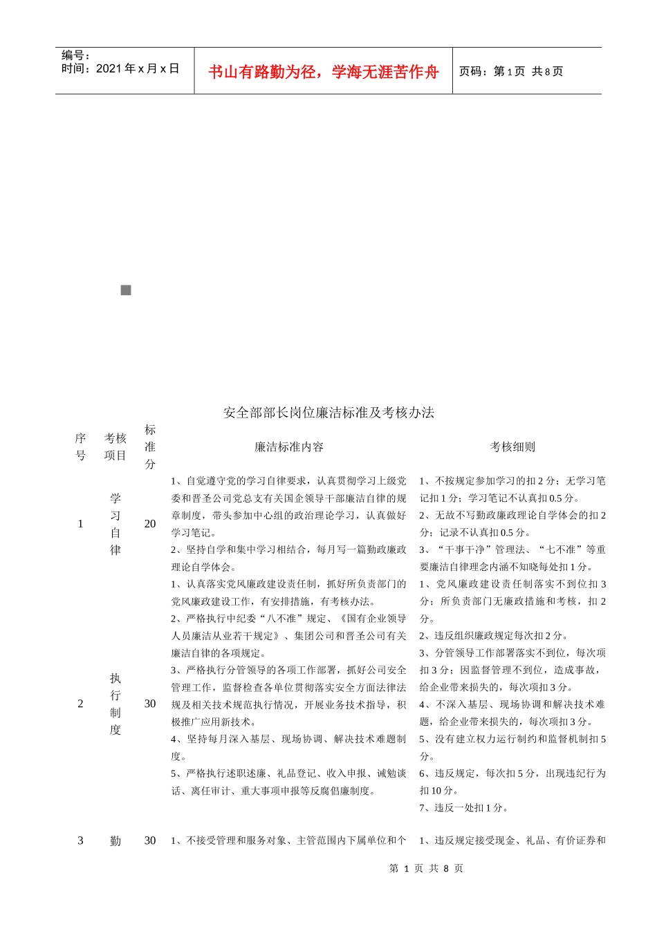 安全部部长岗位廉洁标准与考核办法_第1页