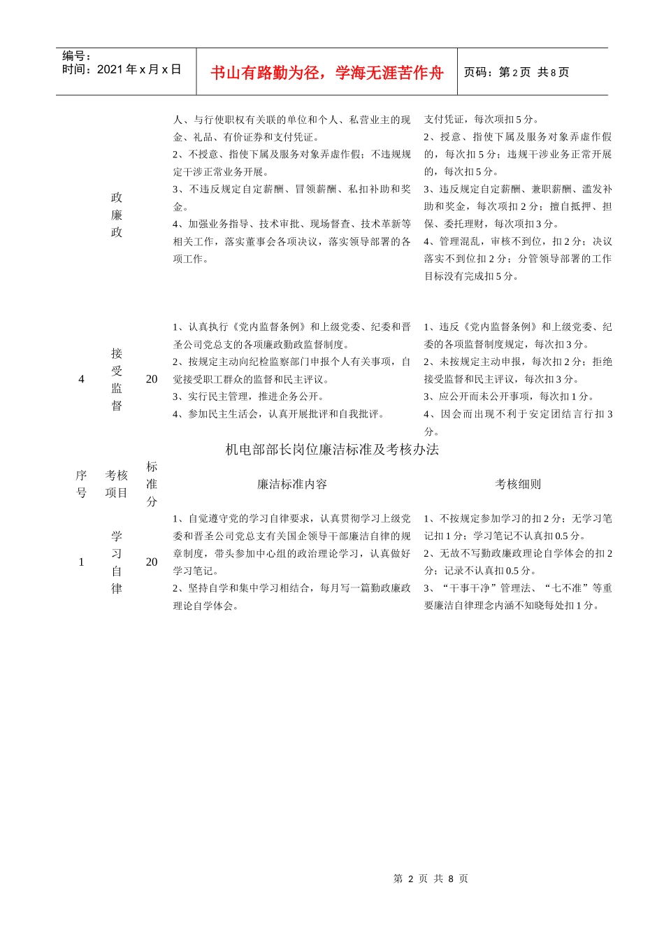 安全部部长岗位廉洁标准与考核办法_第2页