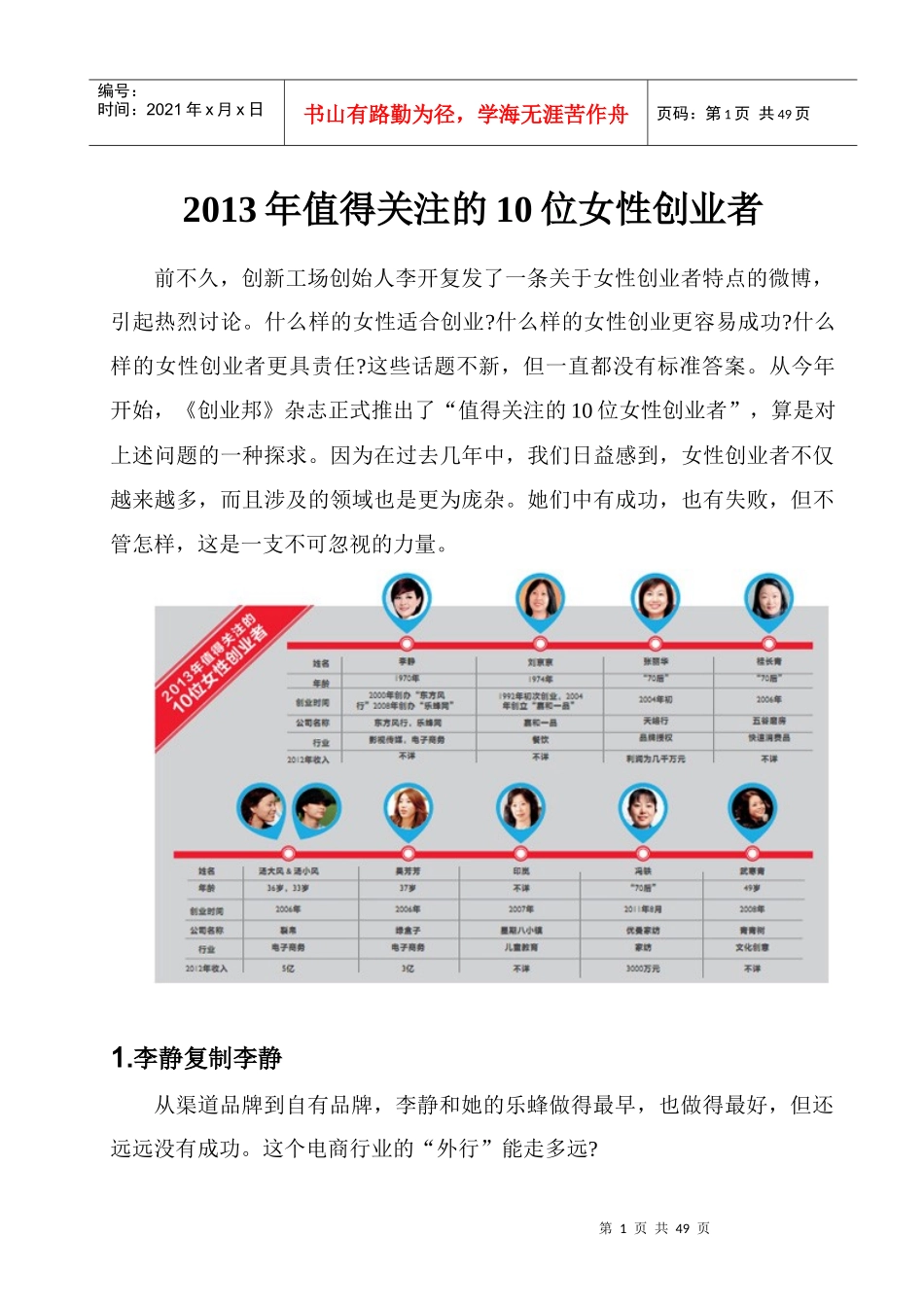 人力资源-2022XXXX年值得关注的10位女性创业者_第1页