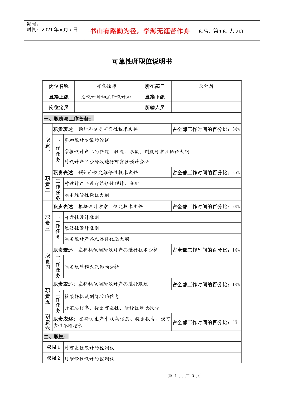 仪器生产企业可靠性师职位说明书_第1页