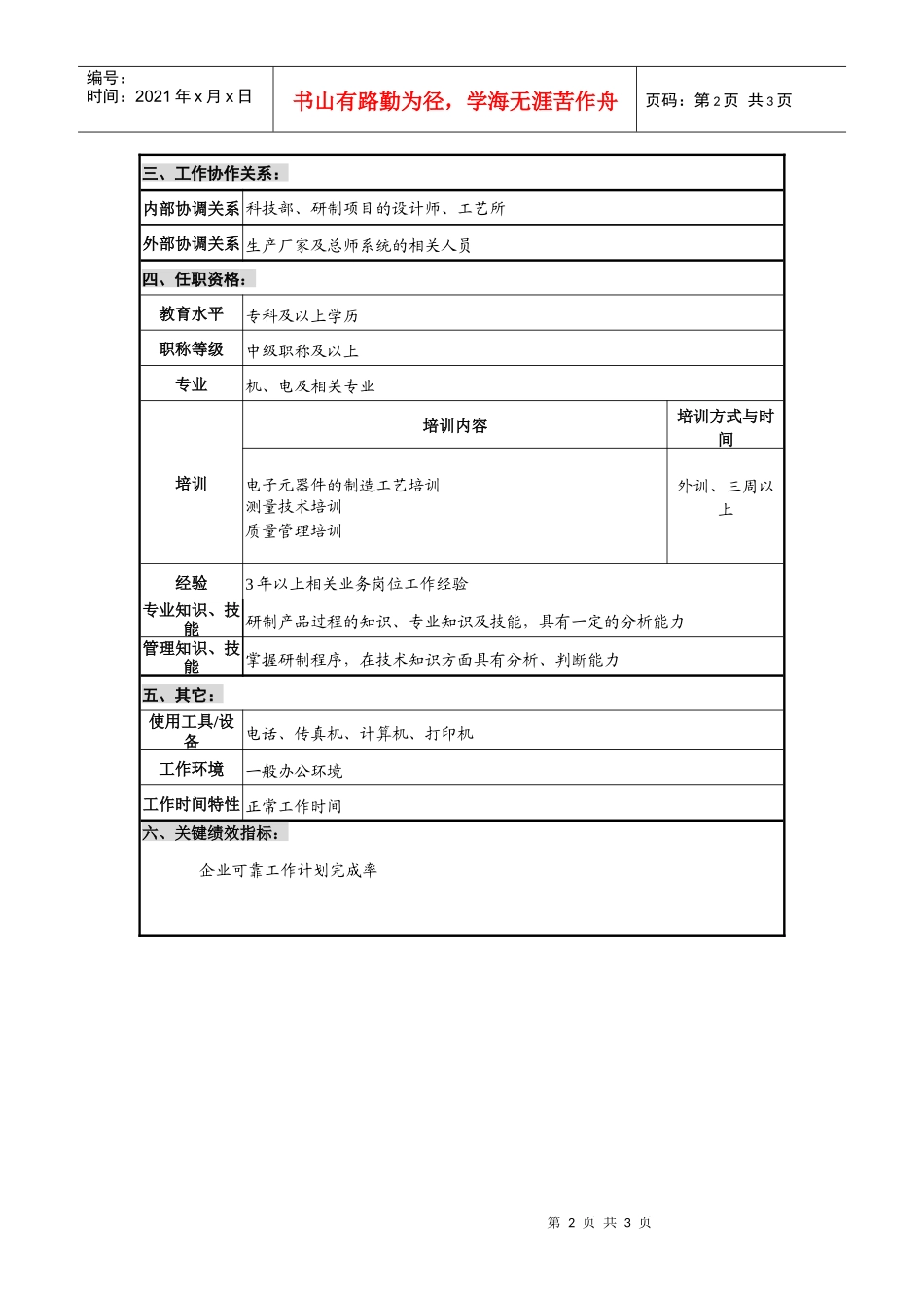 仪器生产企业可靠性师职位说明书_第2页