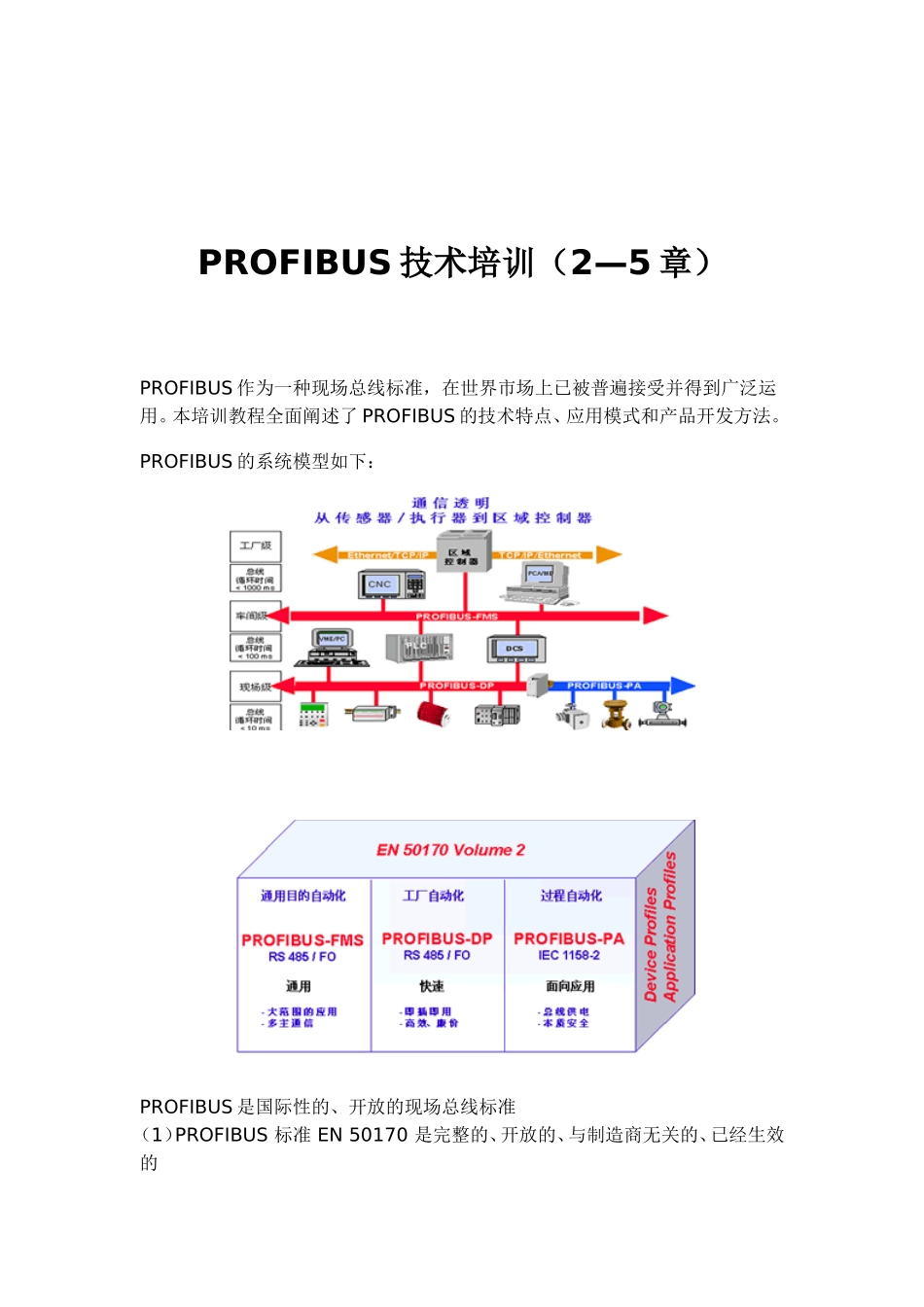 人力资源-2022PROFIBUS技术培训课件_第1页