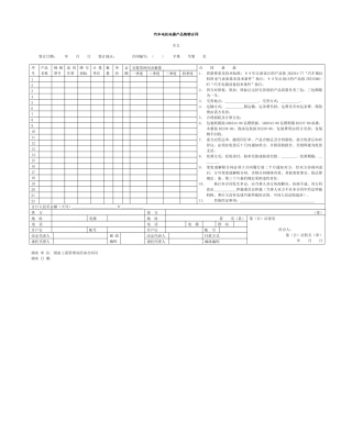 汽车电机电器産品购销合同