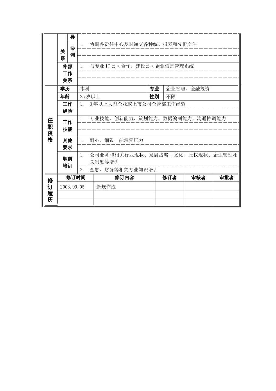 岗位说明书——统计专员_第2页