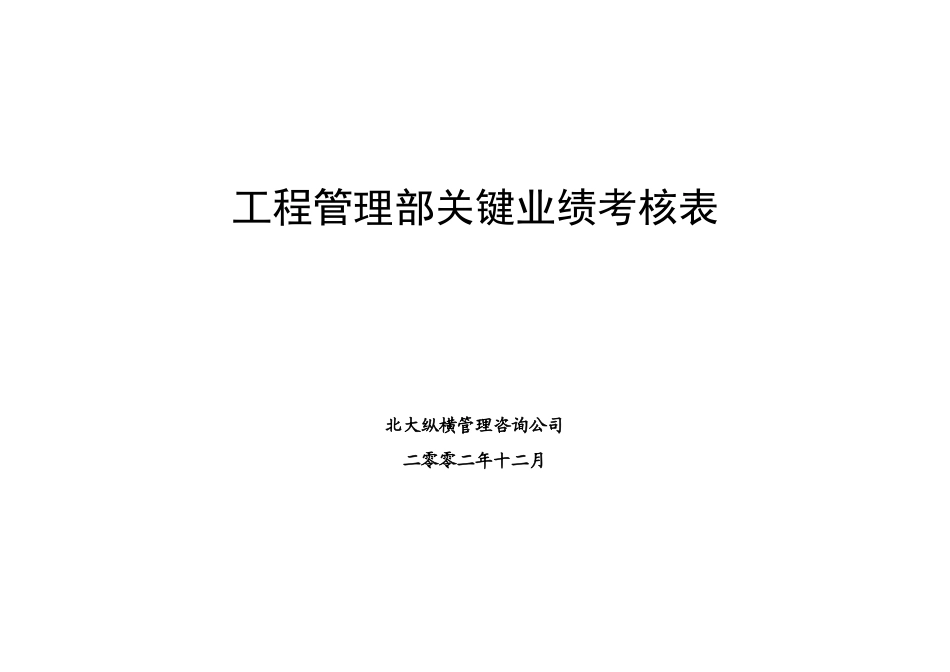 某咨询—某房地产工程管理部业绩考核表1216_第1页