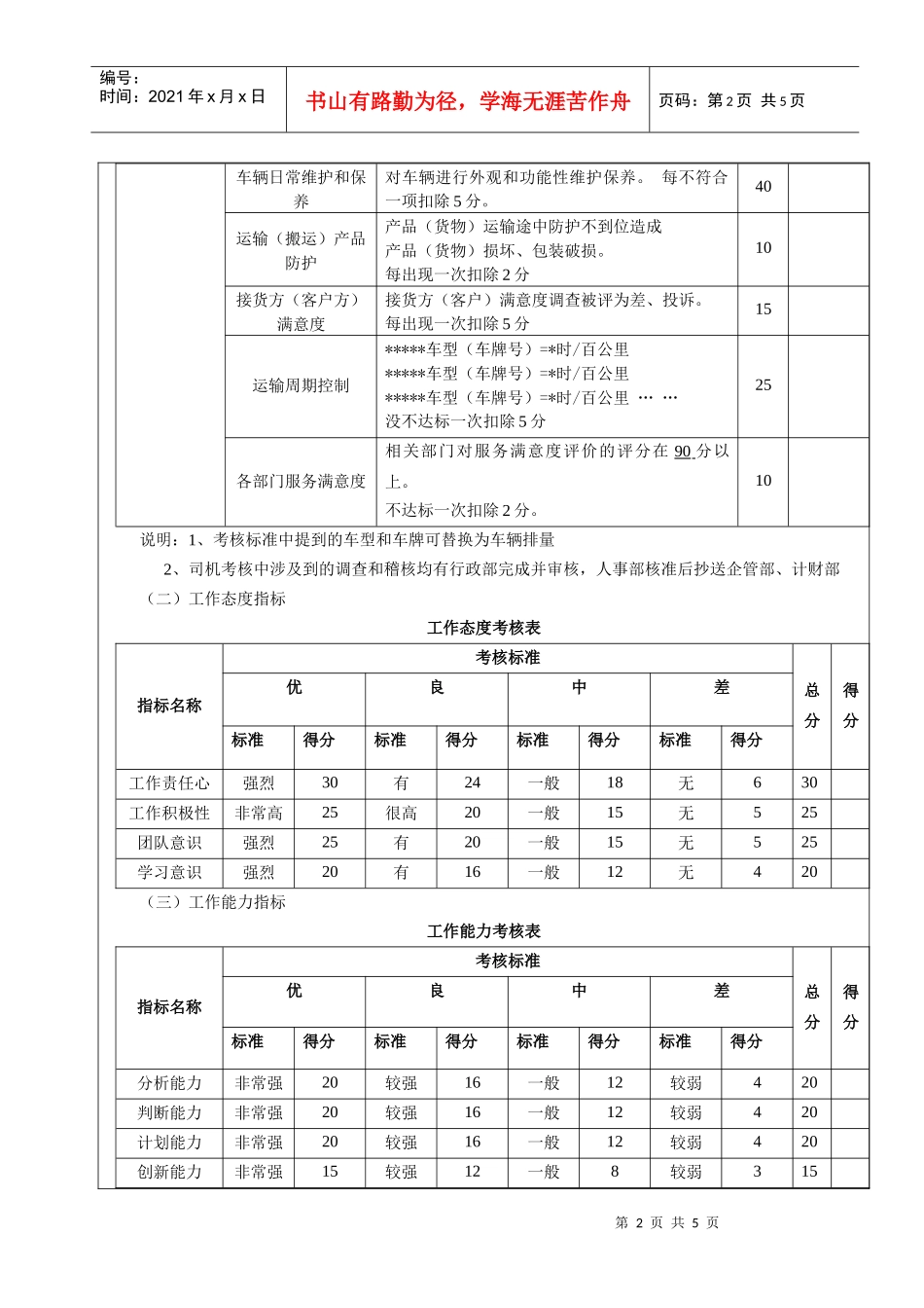 公司司机绩效考核方案_第2页