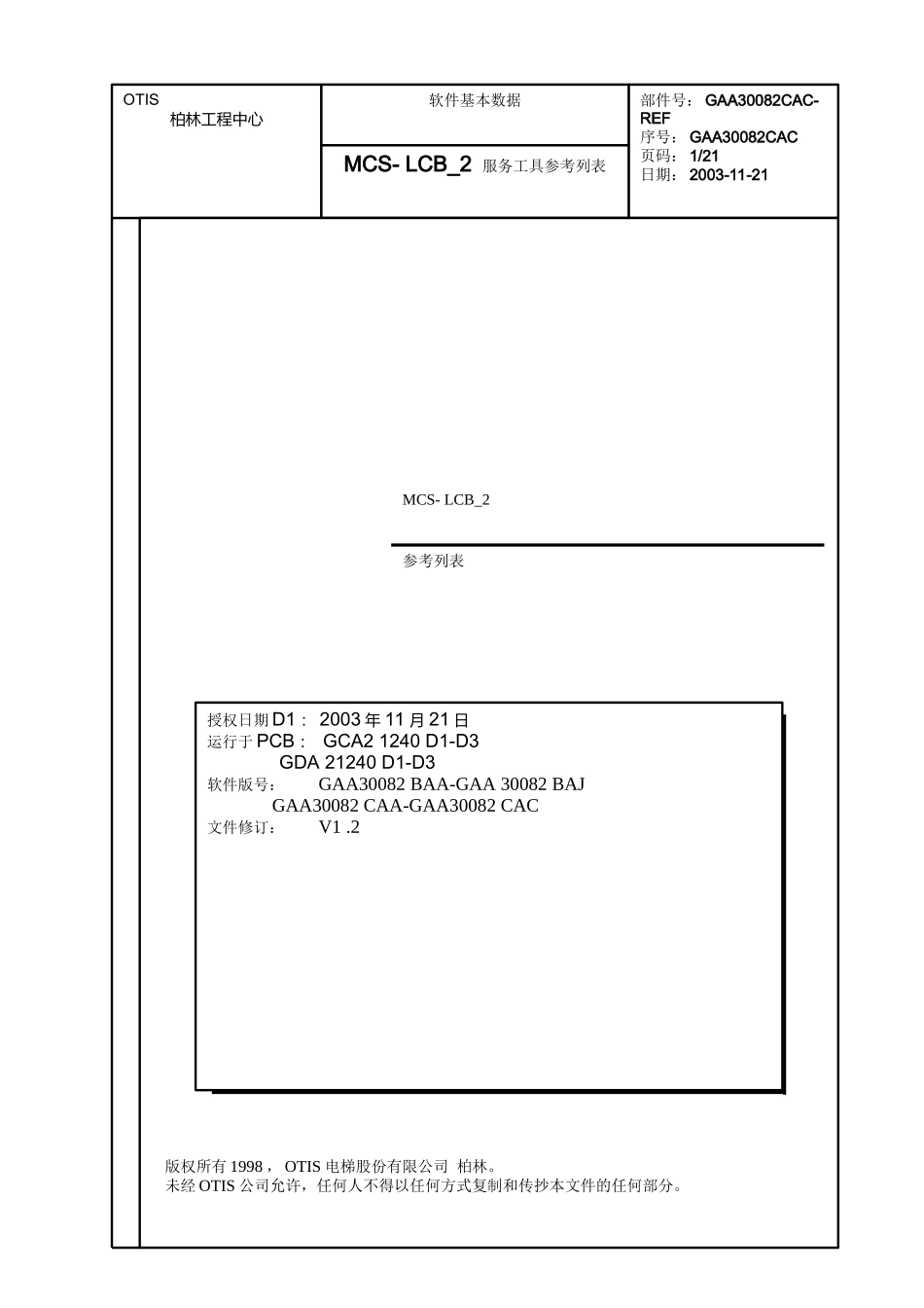 服务工具参考列表_第1页