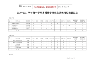 人力资源-2022XXXX-XXXX学年第一学期本科教学研究生助教岗位设置汇总