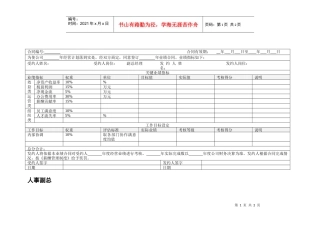 人事副总绩效考核表