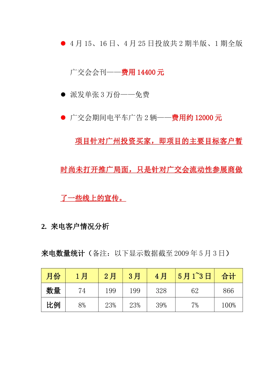 邦泰国际公寓开盘前客户储备计划090507_第3页