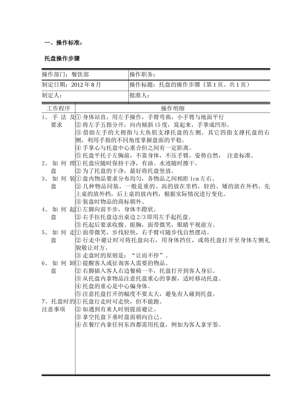 餐饮部服务技能培训手册大全_第3页
