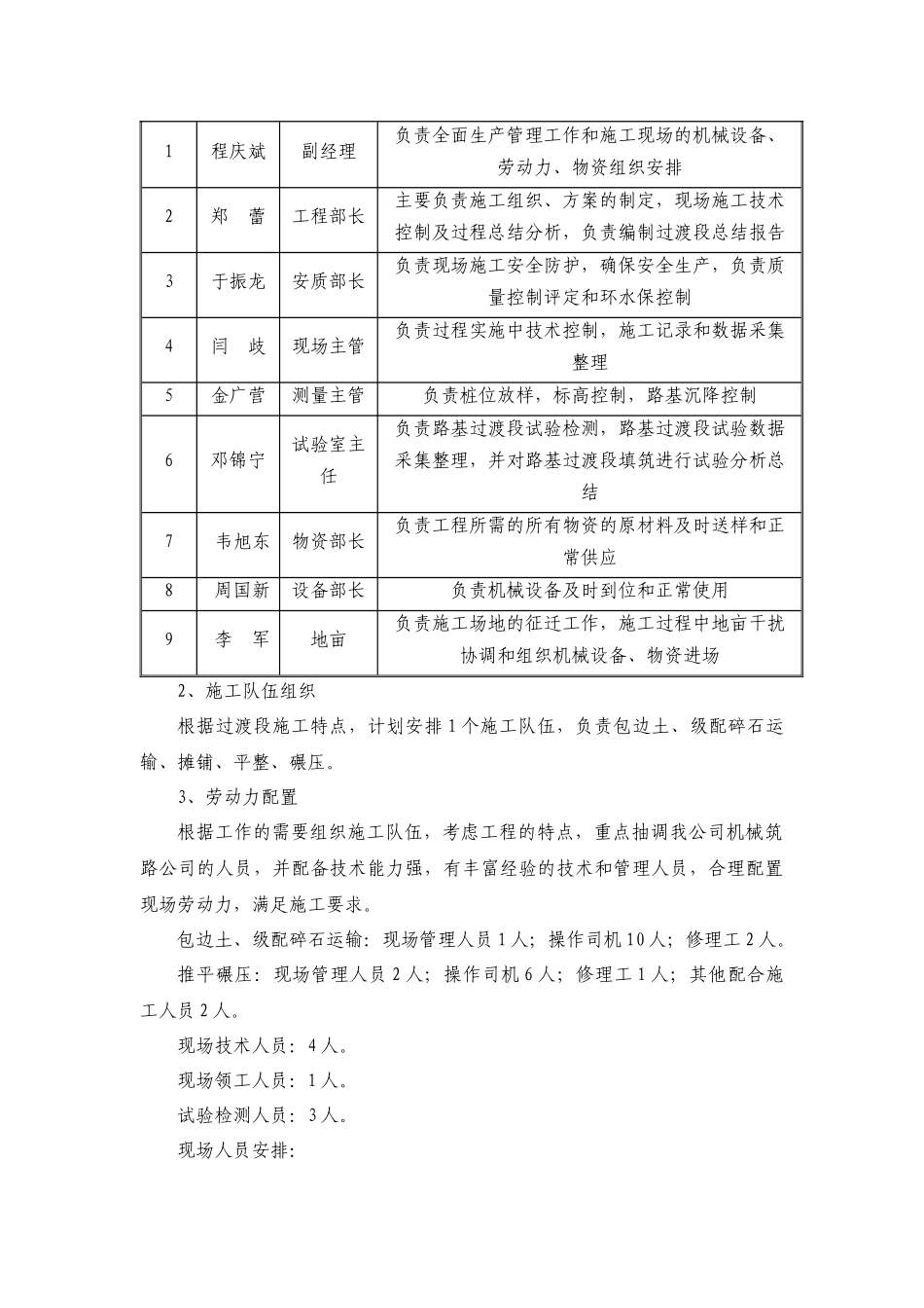 路基过渡段施工方案_第3页