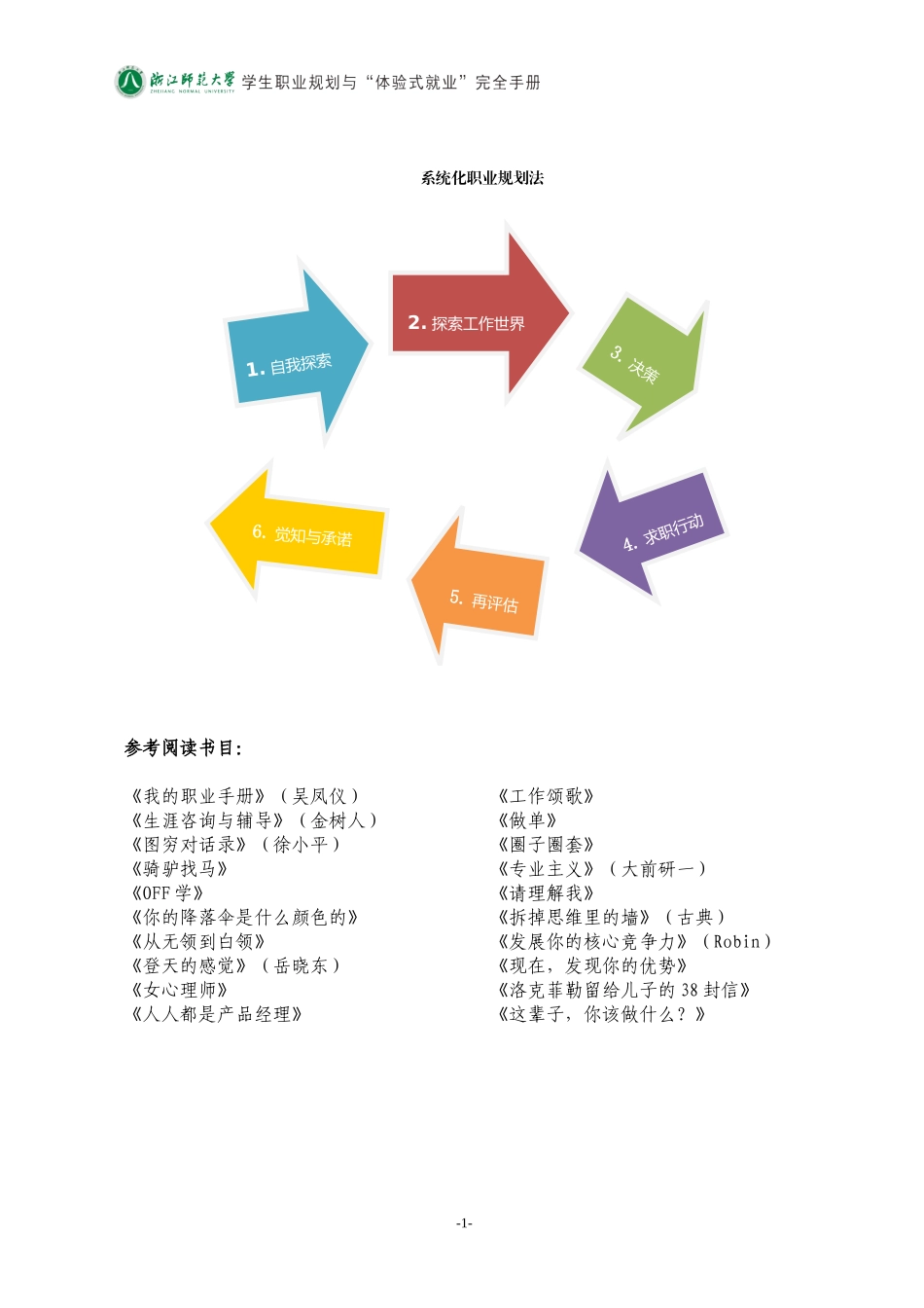 大学生职业规划与体验式就业完全手册_第3页