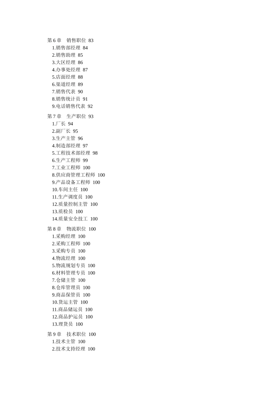 人力资源-2022183个岗位职位说明书和绩效考核标准_第3页