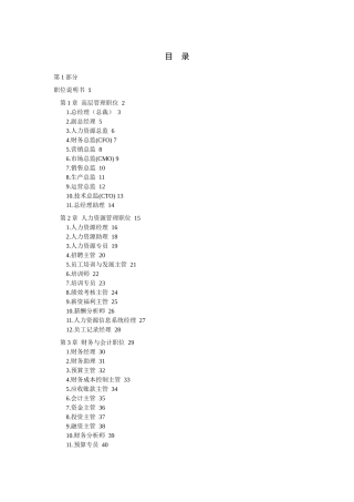 人力资源-2022183个岗位职位说明书和绩效考核标准