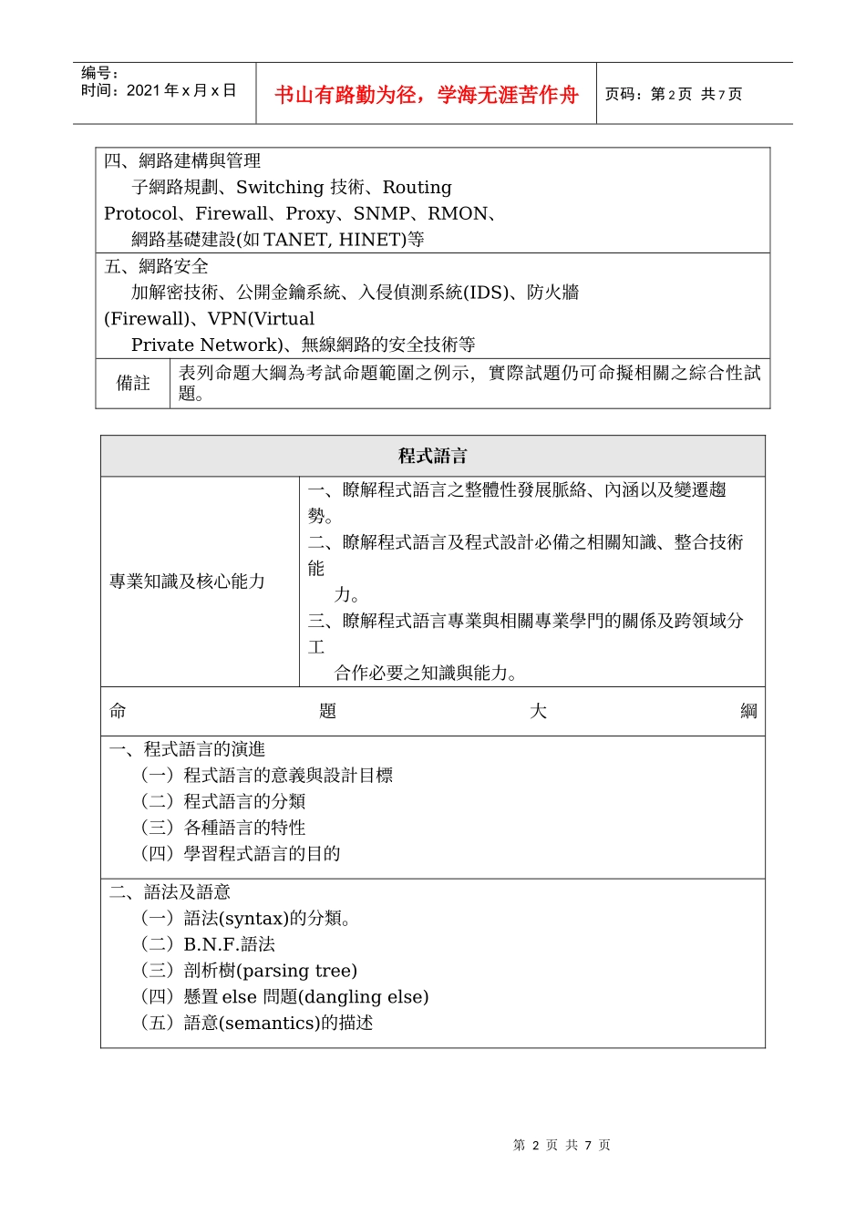 公務人員高等考試三級考試(行政類科)專業科目命題大綱_第2页