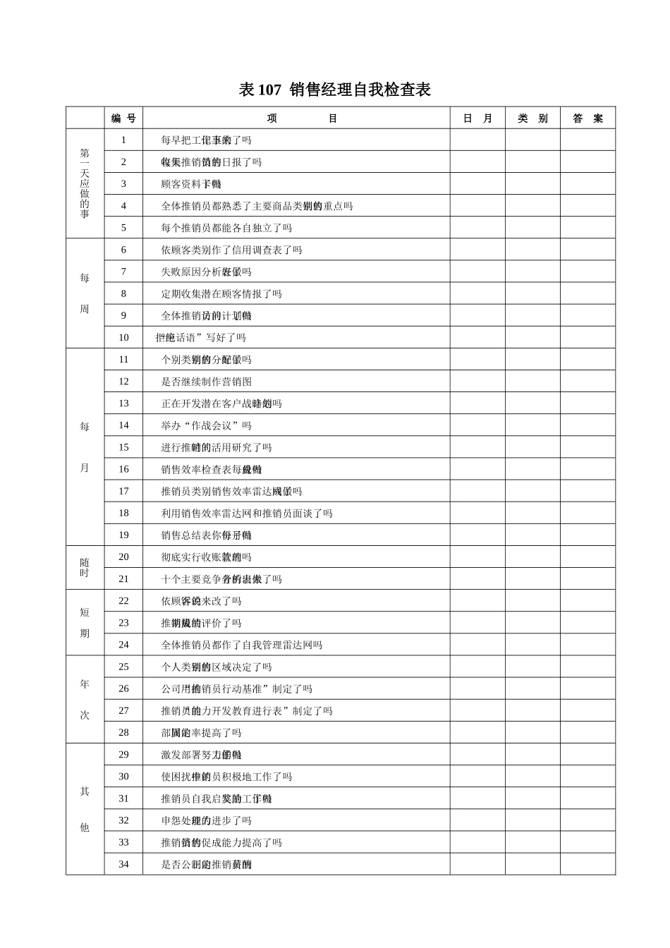 表107  销售经理自我检查表_第1页