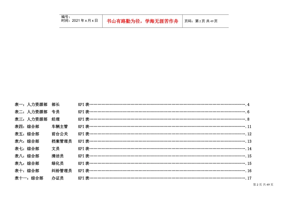 公司各岗位绩效考核指标表(DOC44页)_第2页