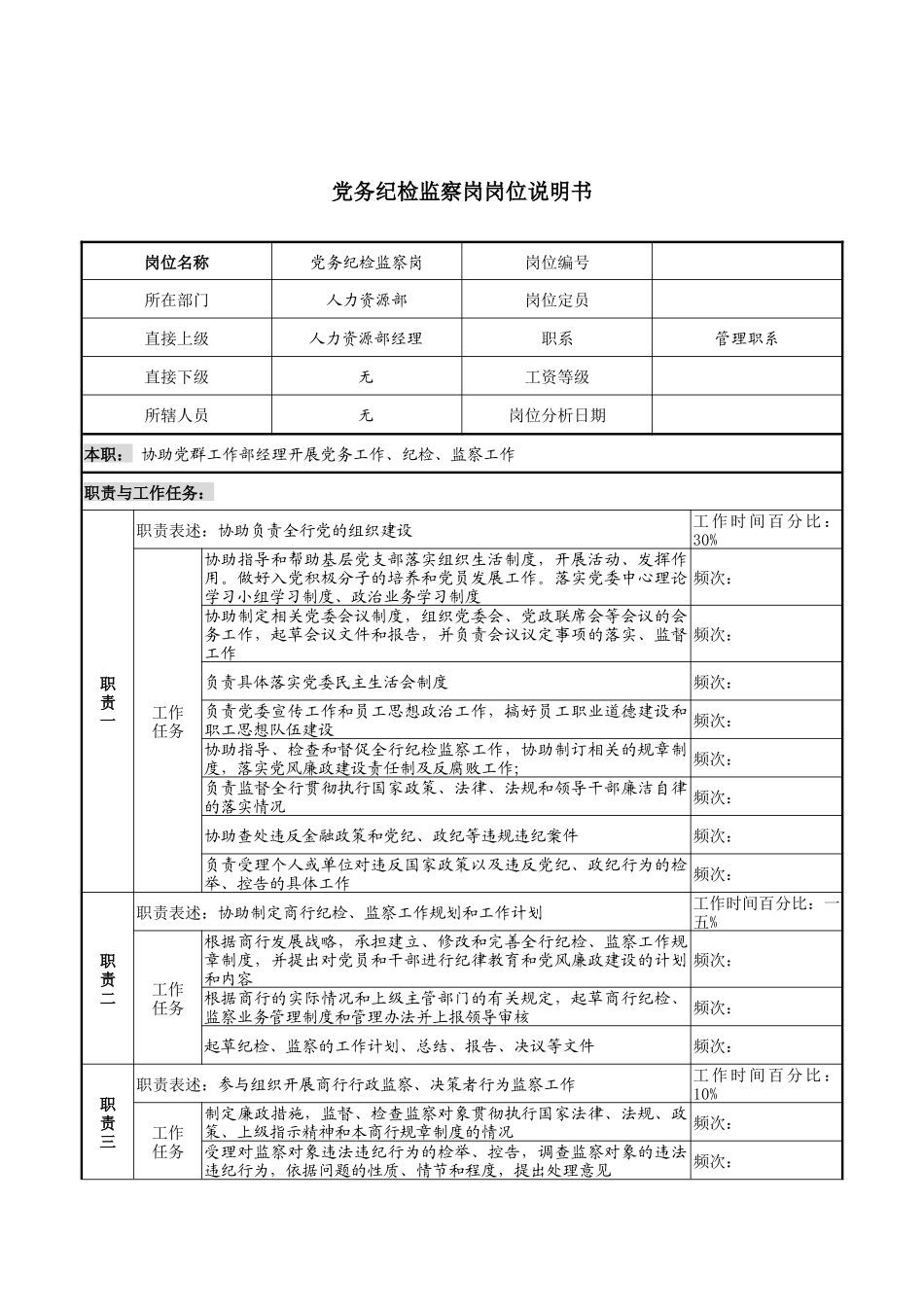 人力资源部党务纪检监察岗岗职务说明书_第1页
