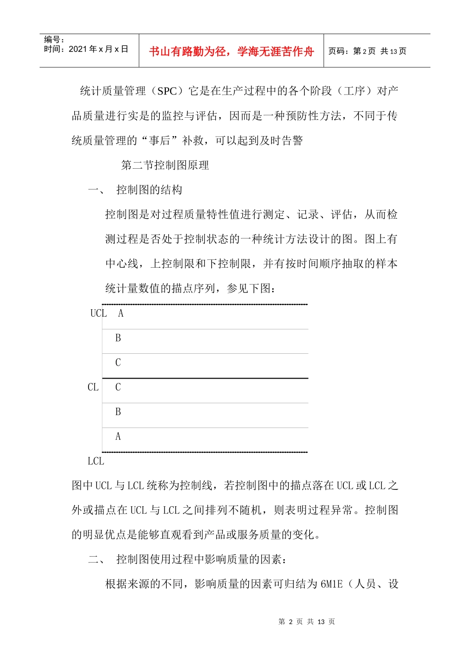 人力资源-2022Spc培训教材_第2页