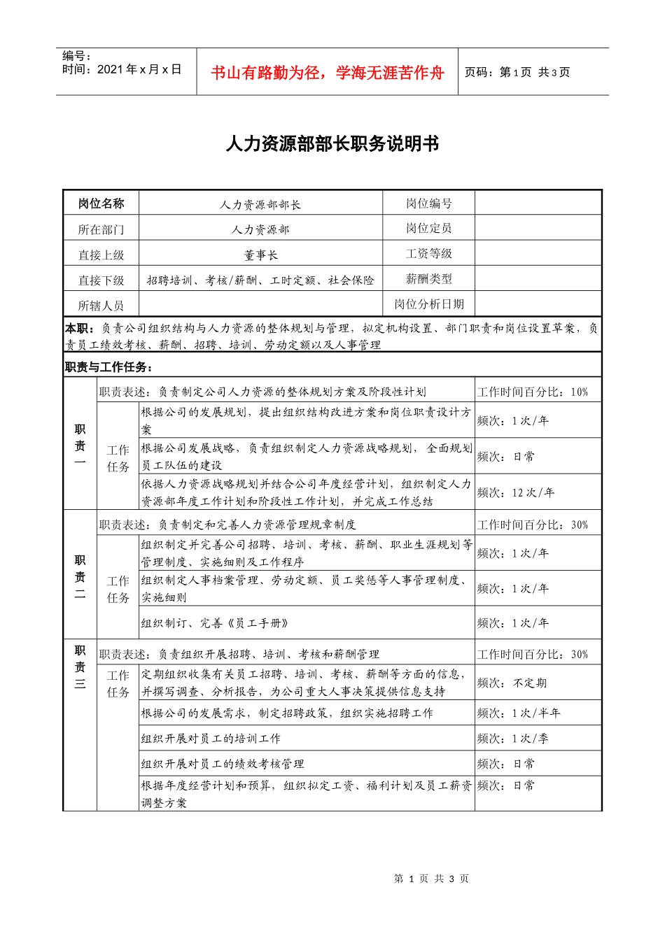 人力资源部部长职务说明书_第1页