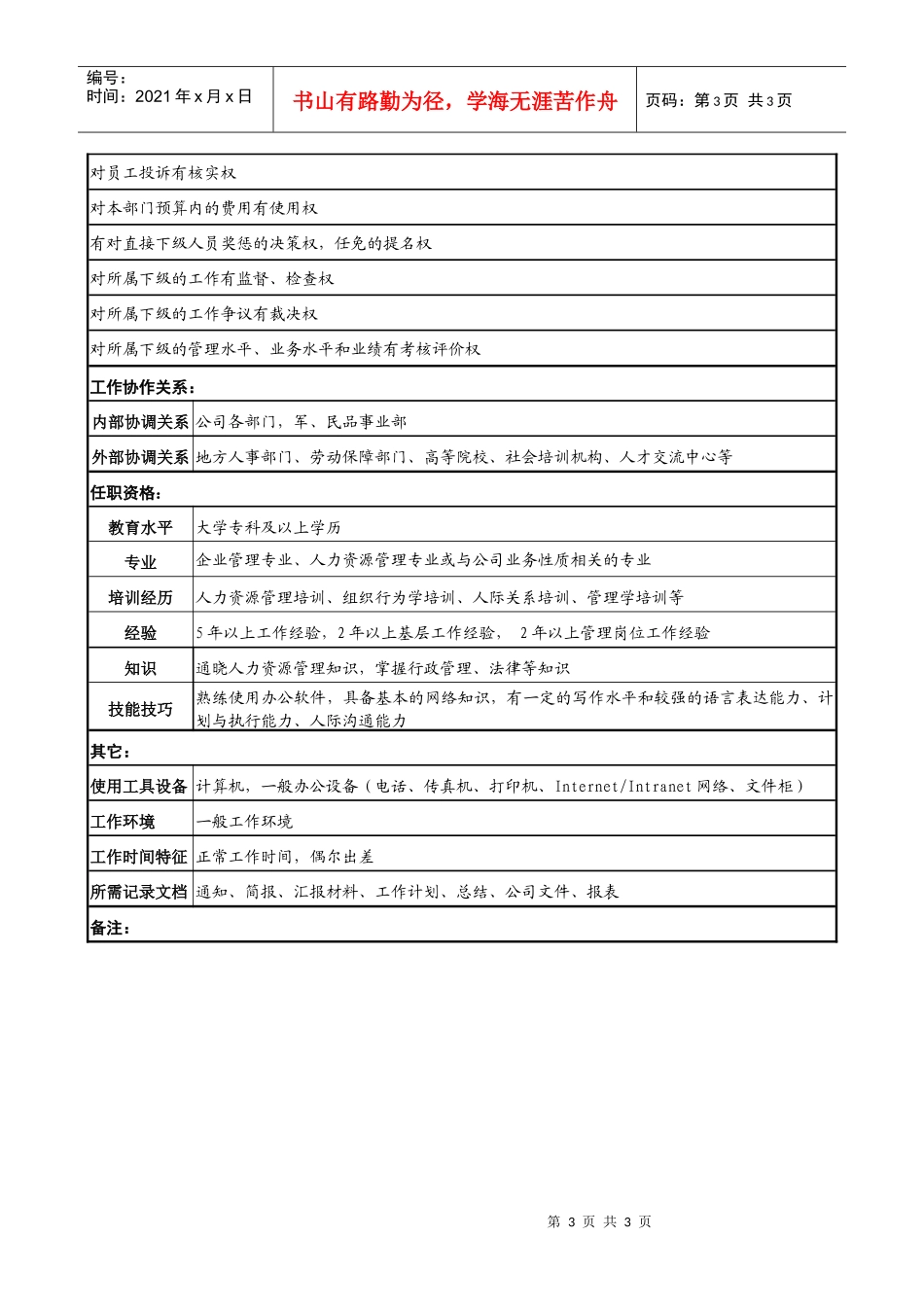 人力资源部部长职务说明书_第3页