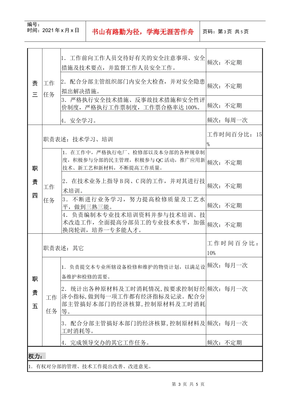 仪表专责A职务说明书_第3页