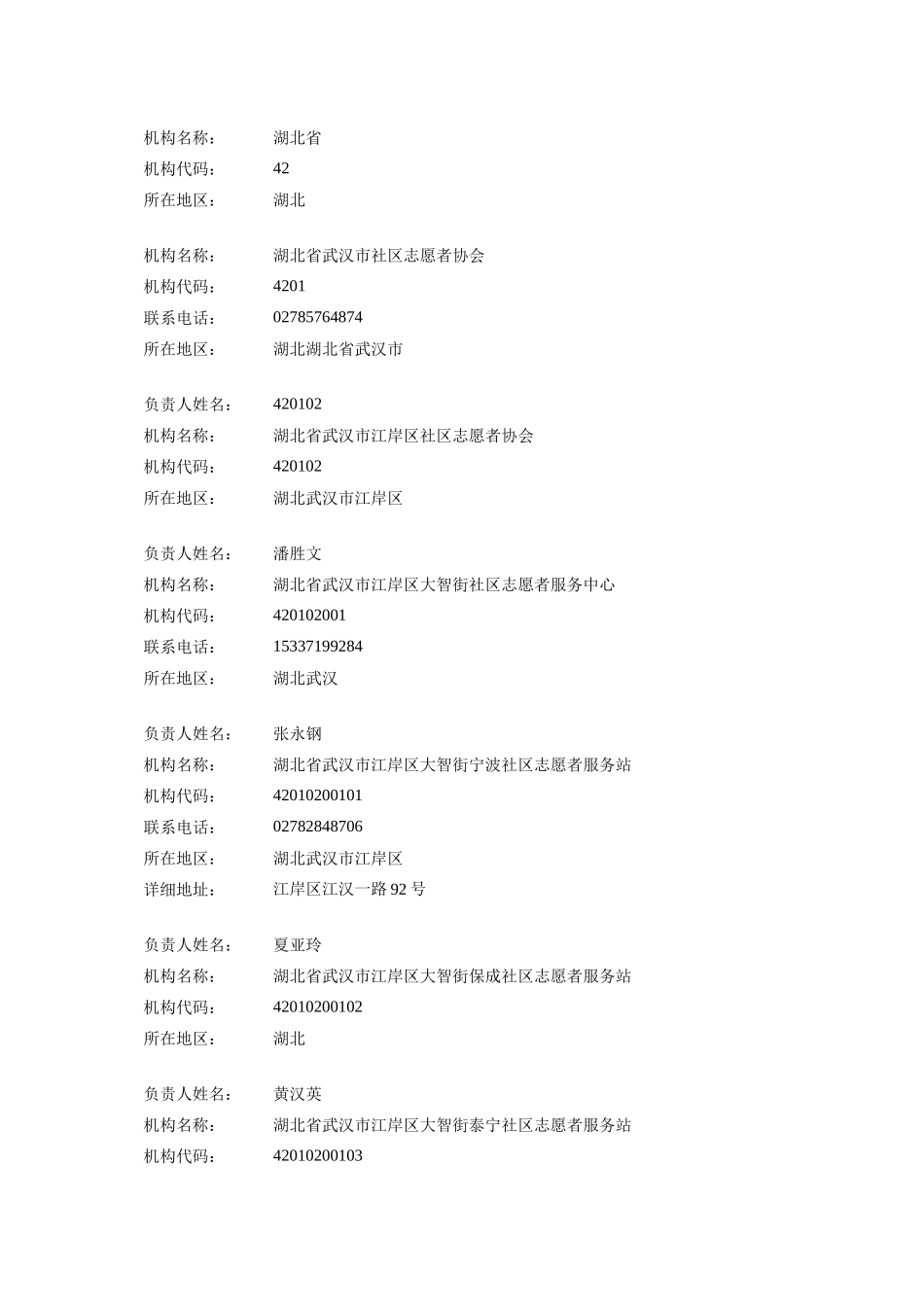湖北省社区志愿服务机构一览表_第1页