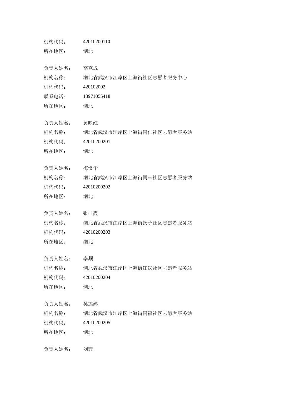 湖北省社区志愿服务机构一览表_第3页