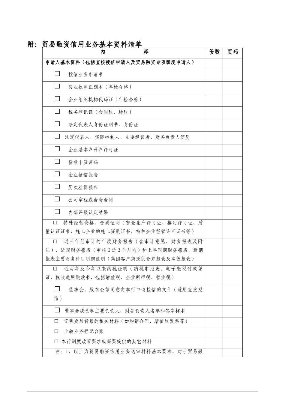 贸易融资信用业务方案送审报告_第3页