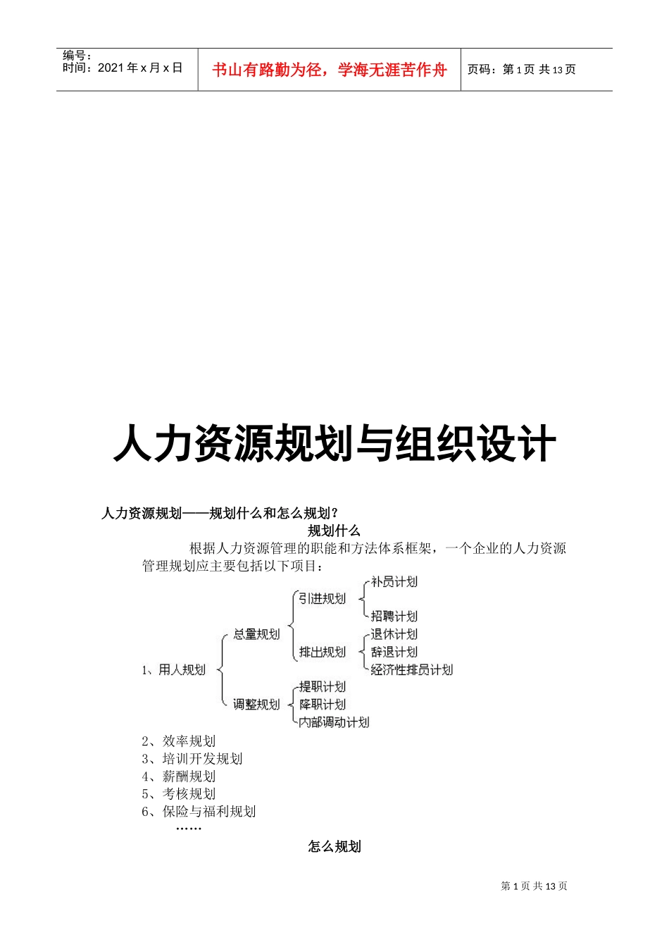 人力资源规划与组织设计论述_第1页