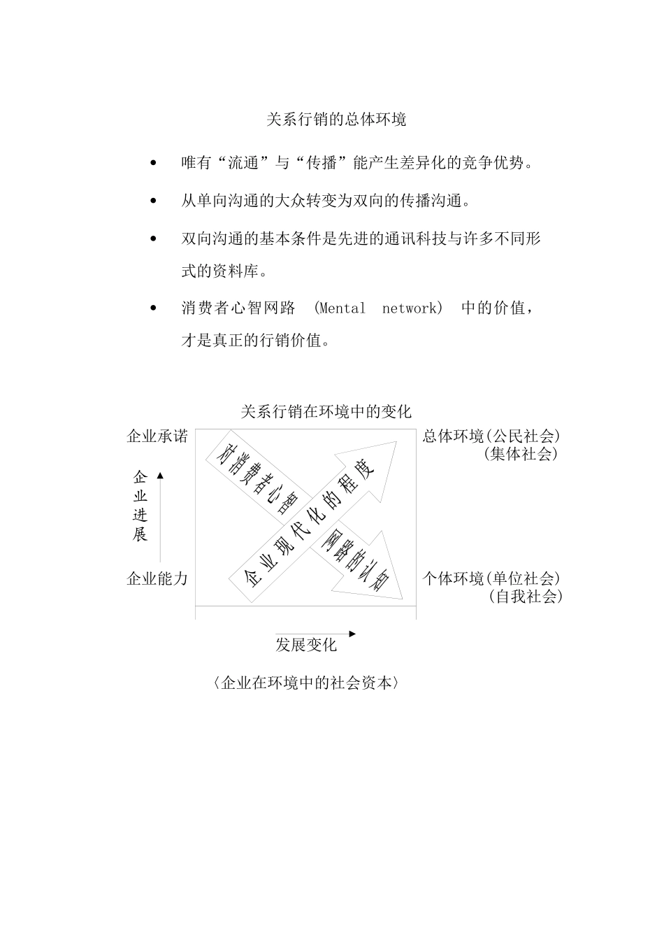 行销管理讲义九_第2页