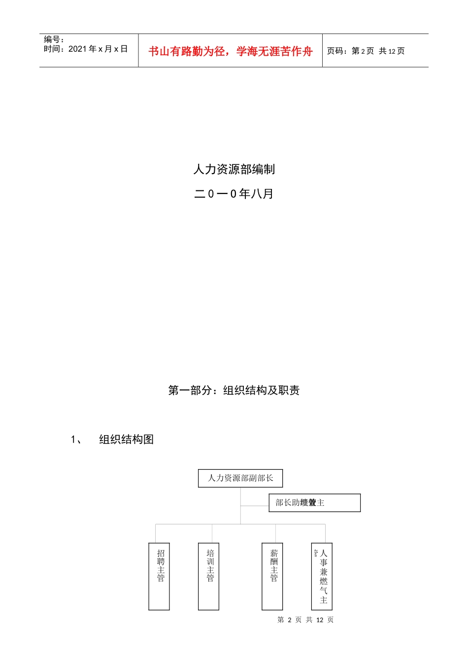 企业人力资源部岗位说明_第2页