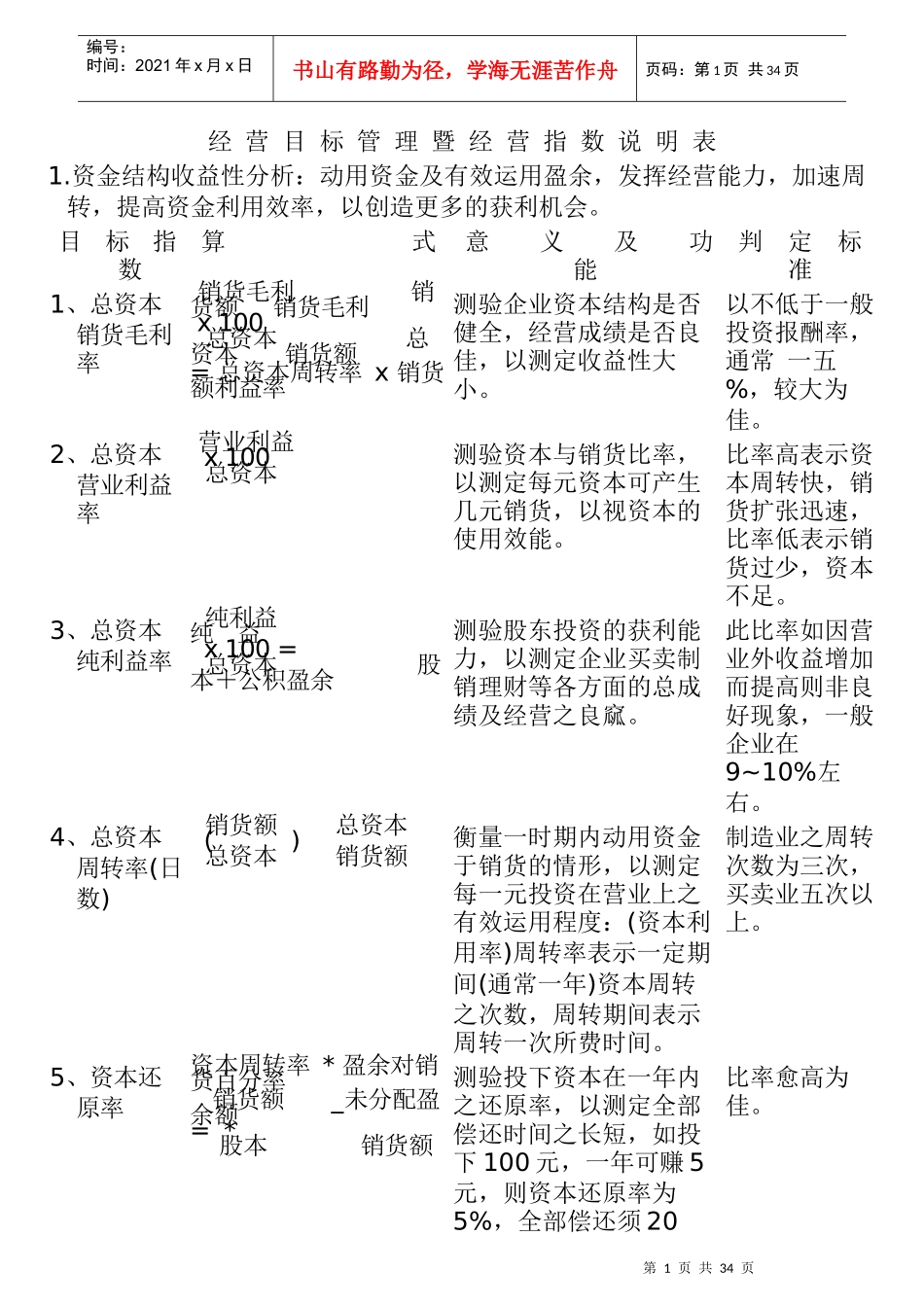 企业经营管理及kpi指标管理_第1页