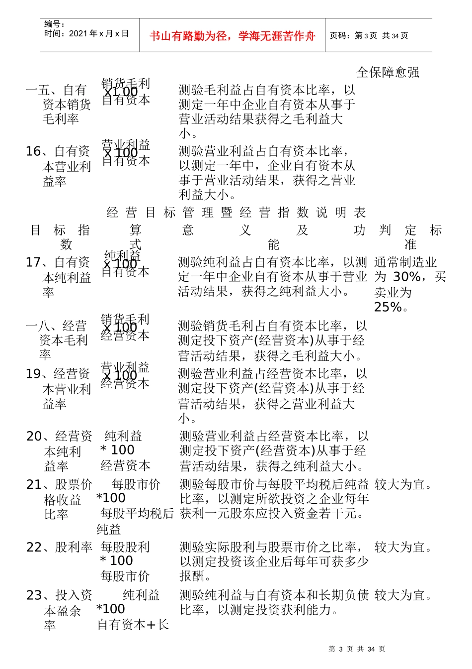 企业经营管理及kpi指标管理_第3页