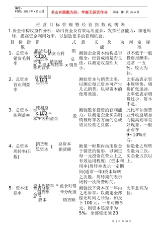 企业经营管理及kpi指标管理