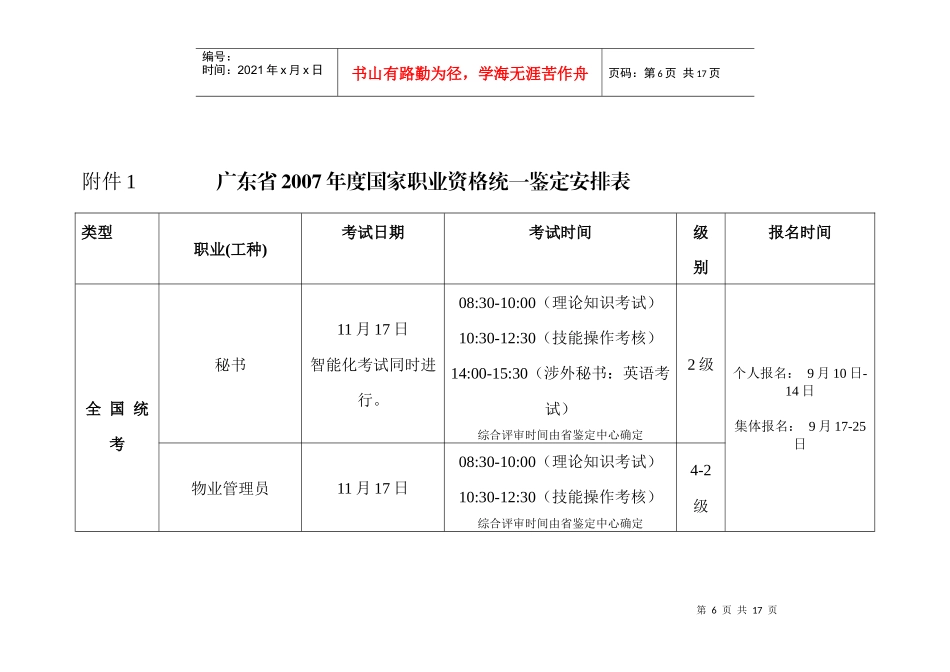 全省国家职业资格统一鉴定的职业（工种）及市日常培训鉴定工种目_第2页