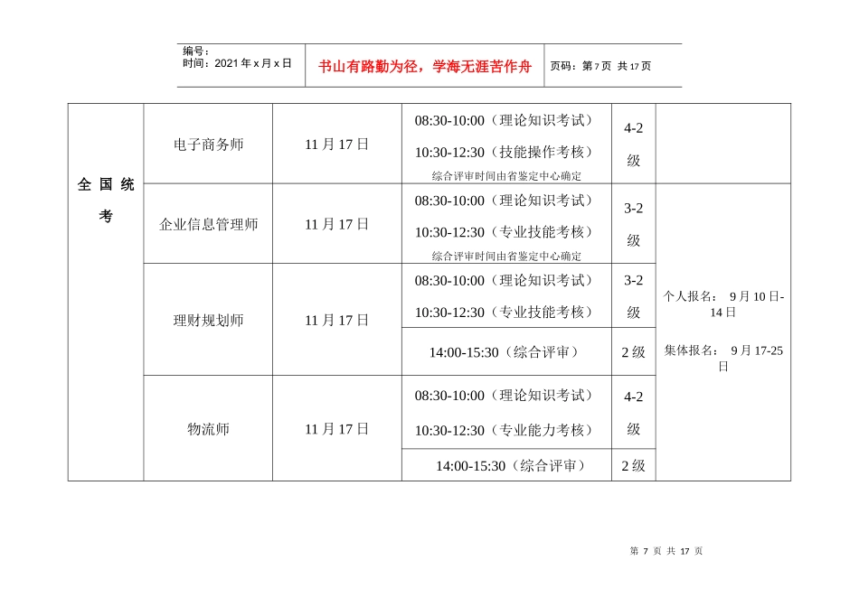 全省国家职业资格统一鉴定的职业（工种）及市日常培训鉴定工种目_第3页