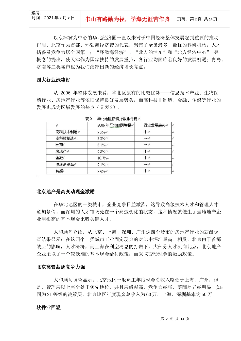中国薪酬大势_第2页